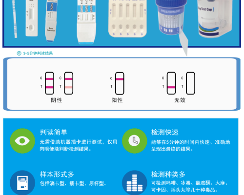 尿液毒品检测试剂