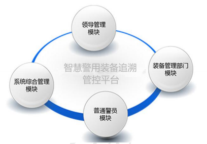 毛发毒品检测仪和毛发检测试剂,物证管理系统，涉案财物管理系统专业厂家，济南创兴威尔电子科技有限公司