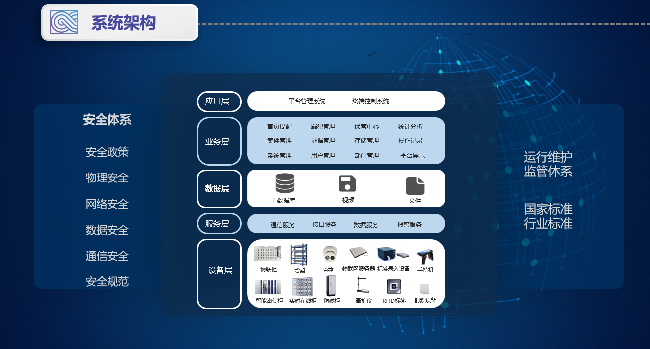 毛发毒品检测仪，毛发检测试剂,物证管理系统，涉案财物管理系统专业厂家，济南创兴威尔电子科技有限公司