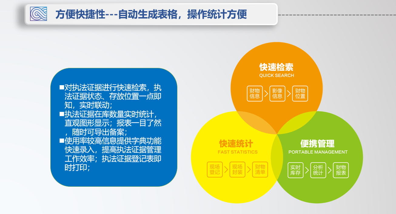 毛发毒品检测仪，毛发检测试剂,物证管理系统，涉案财物管理系统专业厂家，济南创兴威尔电子科技有限公司