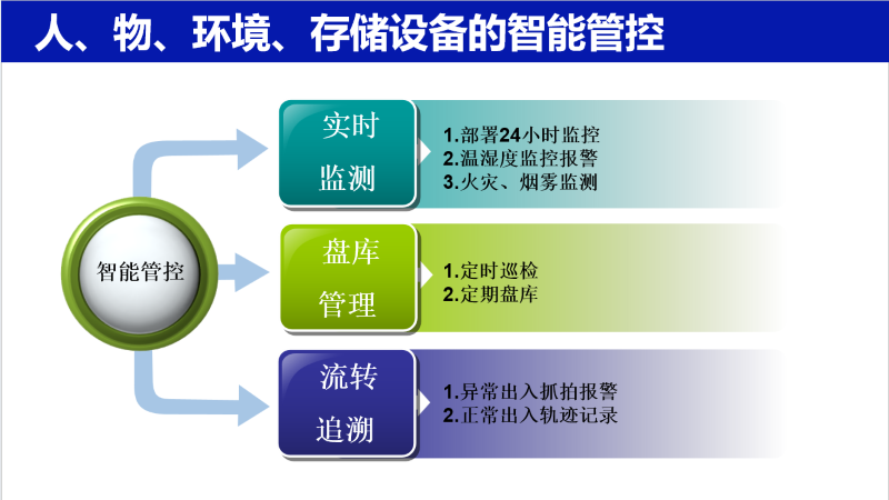 毛发毒品检测仪，毛发检测试剂,物证管理系统，涉案财物管理系统专业厂家，济南创兴威尔电子科技有限公司