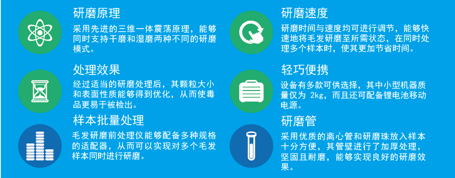 毛发毒品检测仪，毛发检测试剂,物证管理系统，涉案财物管理系统专业厂家，济南创兴威尔电子科技有限公司