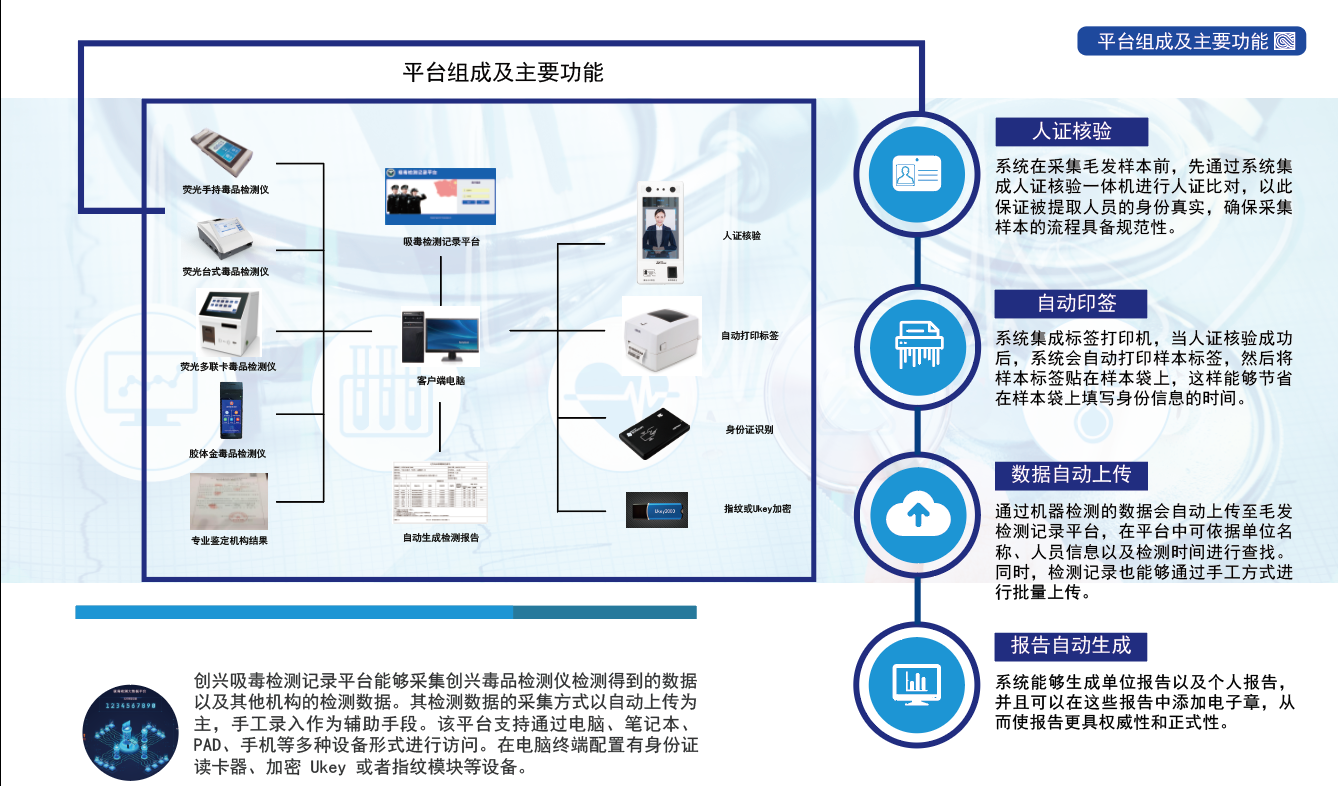 毛发毒品检测仪，毛发检测试剂,物证管理系统，涉案财物管理系统专业厂家，济南创兴威尔电子科技有限公司