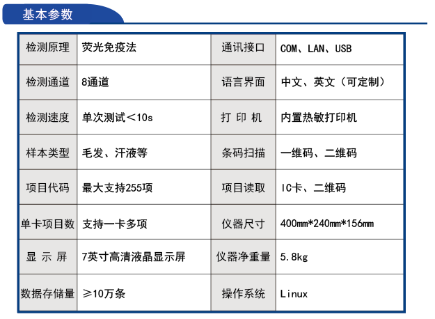 毛发毒品检测仪，毛发检测试剂,物证管理系统，涉案财物管理系统专业厂家，济南创兴威尔电子科技有限公司