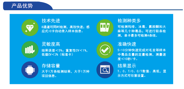 毛发毒品检测仪，毛发检测试剂,物证管理系统，涉案财物管理系统专业厂家，济南创兴威尔电子科技有限公司