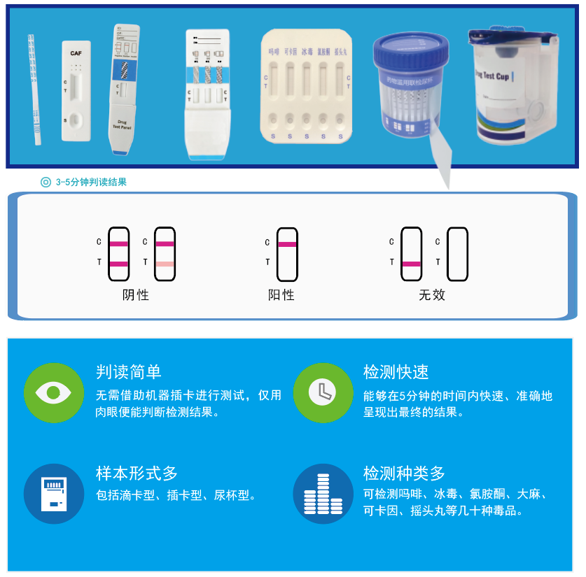 毛发毒品检测仪，毛发检测试剂,物证管理系统，涉案财物管理系统专业厂家，济南创兴威尔电子科技有限公司