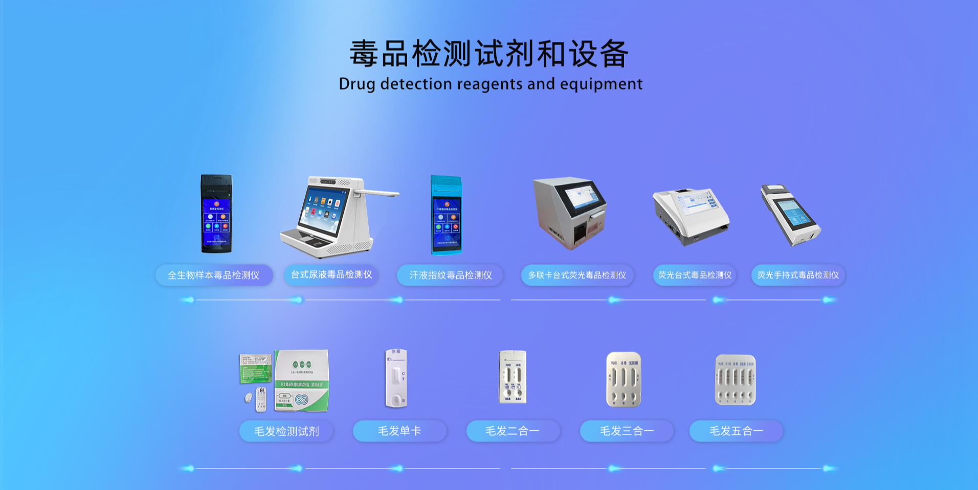 毒品检测设备和试剂